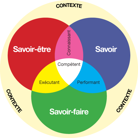 Logo Marchand partenaire